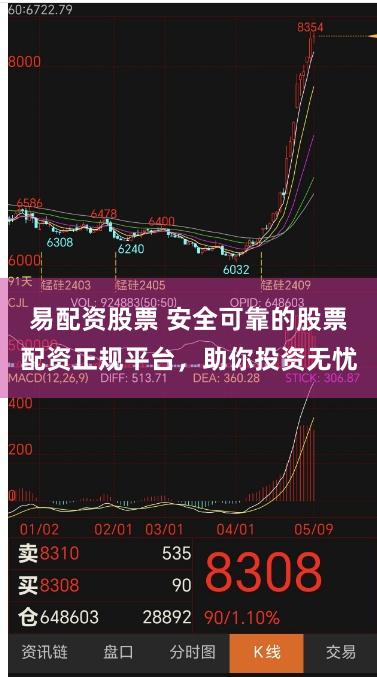 易配资股票 安全可靠的股票配资正规平台，助你投资无忧