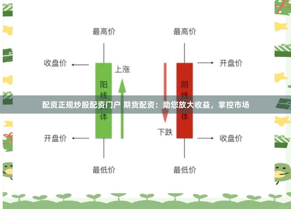 配资正规炒股配资门户 期货配资：助您放大收益，掌控市场