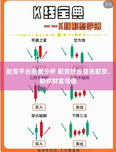 配资平台股票分析 配资炒股首选配资，助你财富增值
