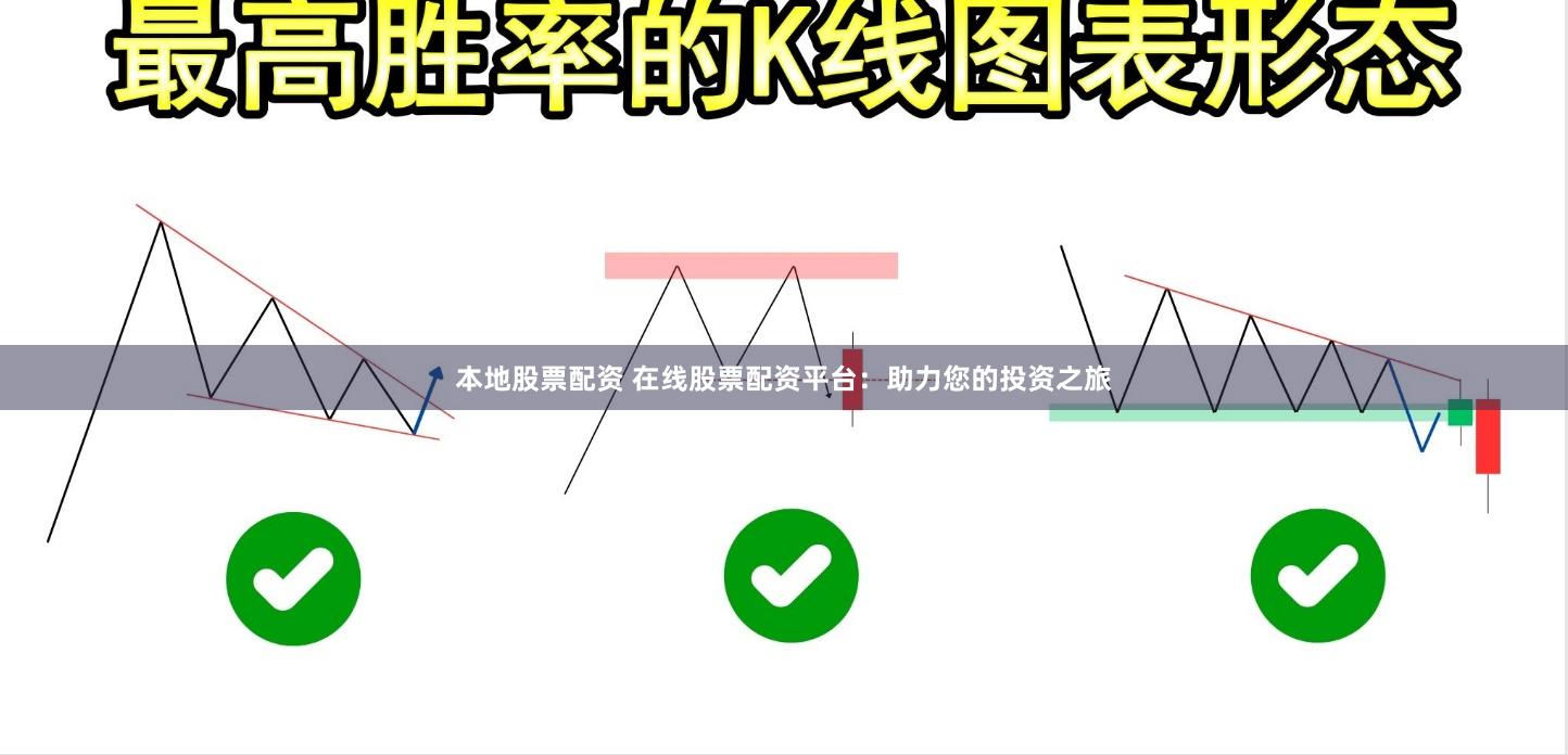本地股票配资 在线股票配资平台：助力您的投资之旅