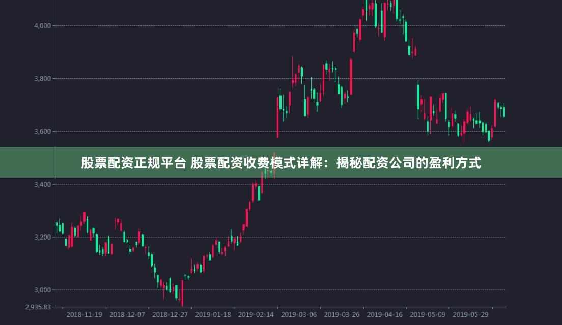 股票配资正规平台 股票配资收费模式详解：揭秘配资公司的盈利方式