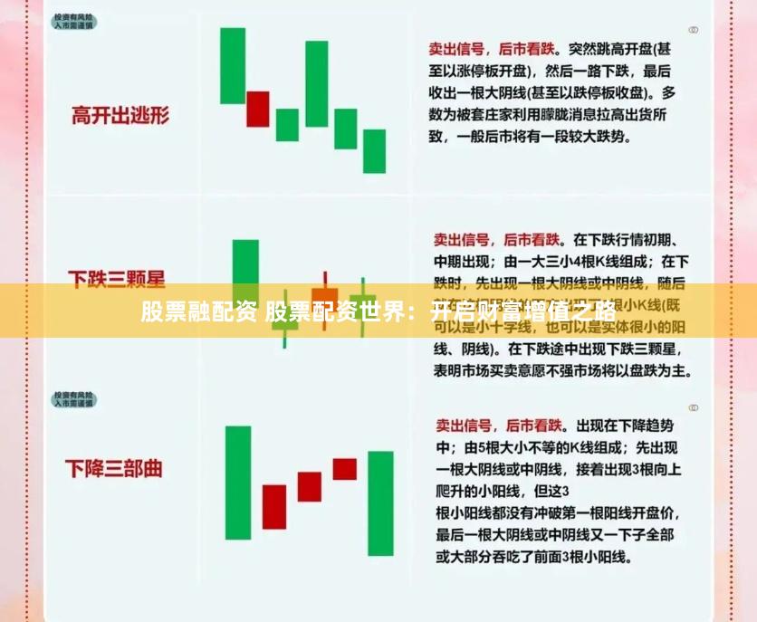 股票融配资 股票配资世界：开启财富增值之路