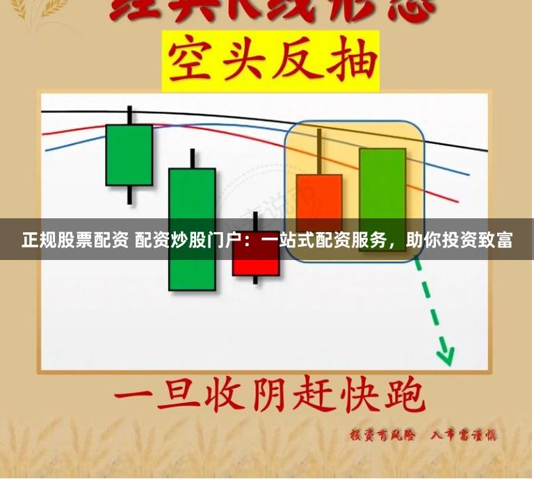 正规股票配资 配资炒股门户：一站式配资服务，助你投资致富