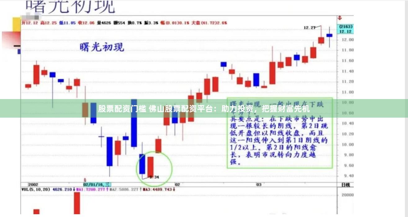 股票配资门槛 佛山股票配资平台：助力投资，把握财富先机