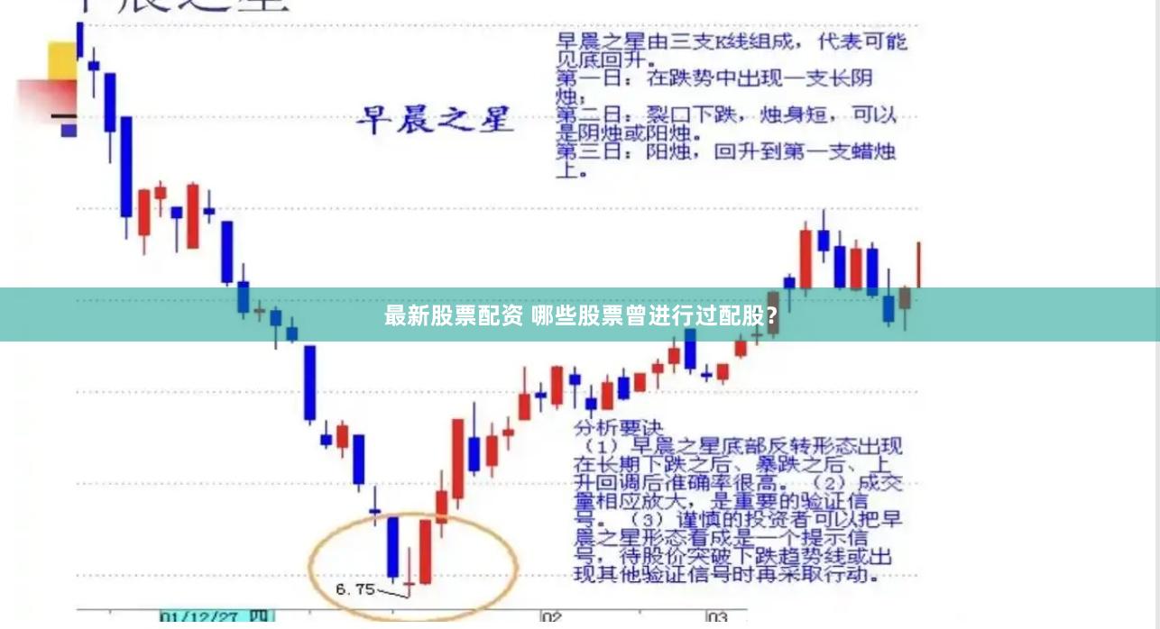 最新股票配资 哪些股票曾进行过配股？