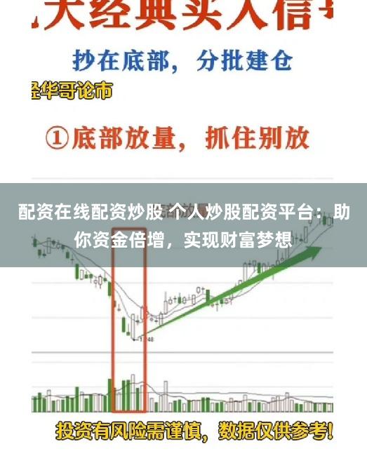 配资在线配资炒股 个人炒股配资平台:助你资金倍增,实现财富梦想