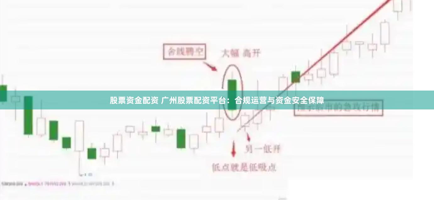 股票资金配资 广州股票配资平台：合规运营与资金安全保障