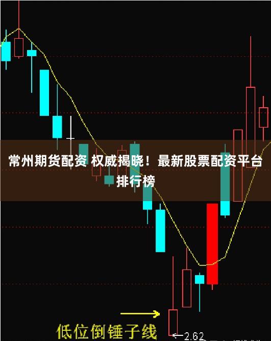 常州期货配资 权威揭晓！最新股票配资平台排行榜