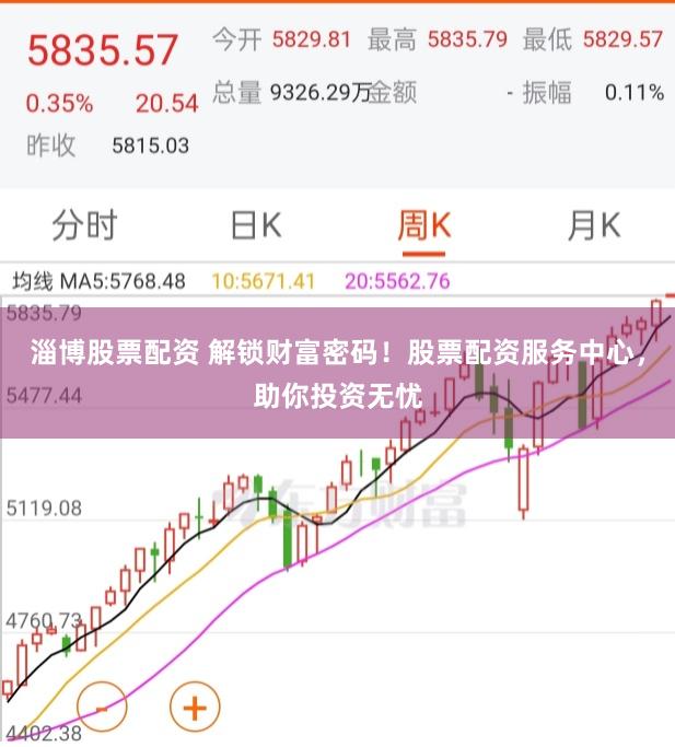淄博股票配资 解锁财富密码！股票配资服务中心，助你投资无忧