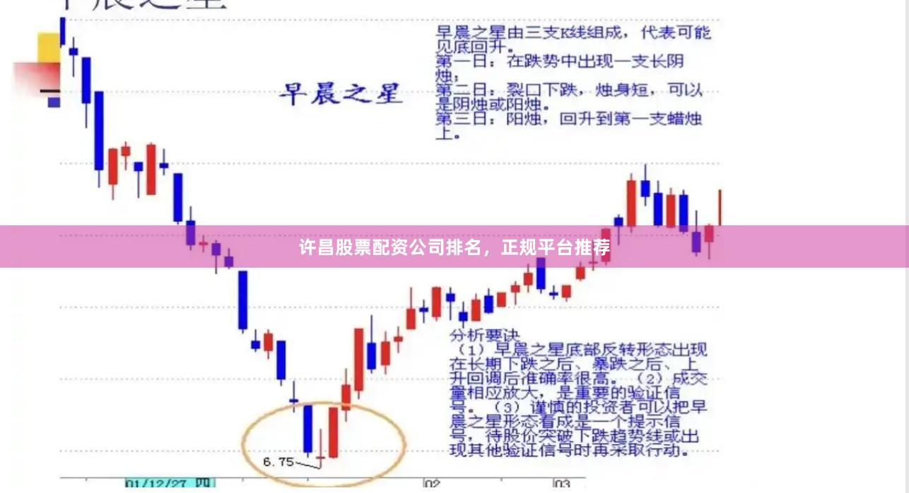 许昌股票配资公司排名，正规平台推荐