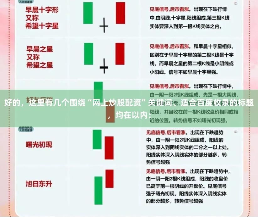 好的，这里有几个围绕“网上炒股配资”关键词、适合百度收录的标题，均在以内：