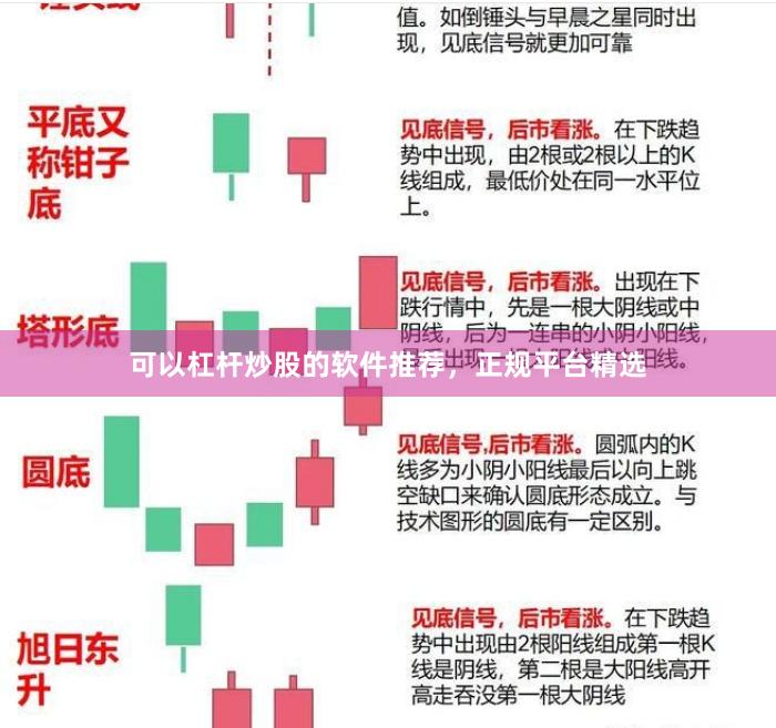 可以杠杆炒股的软件推荐，正规平台精选