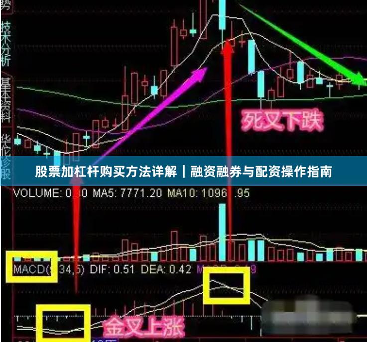 股票加杠杆购买方法详解|融资融券与配资操作指南