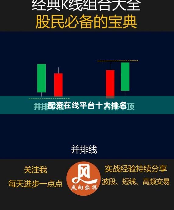 配资在线平台十大排名