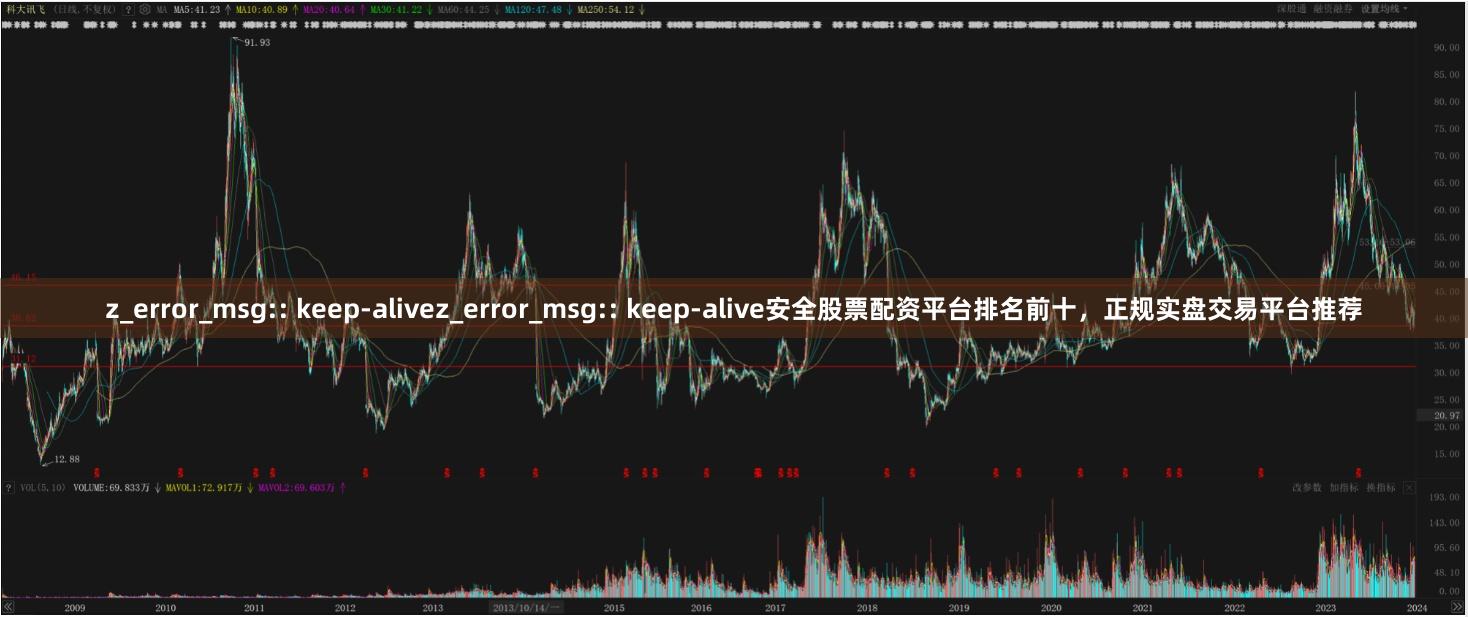 z_error_msg:: keep-alivez_error_msg:: keep-alive安全股票配资平台排名前十,正规实盘交易平台推荐