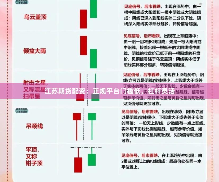 江苏期货配资：正规平台门槛低，杠杆灵活