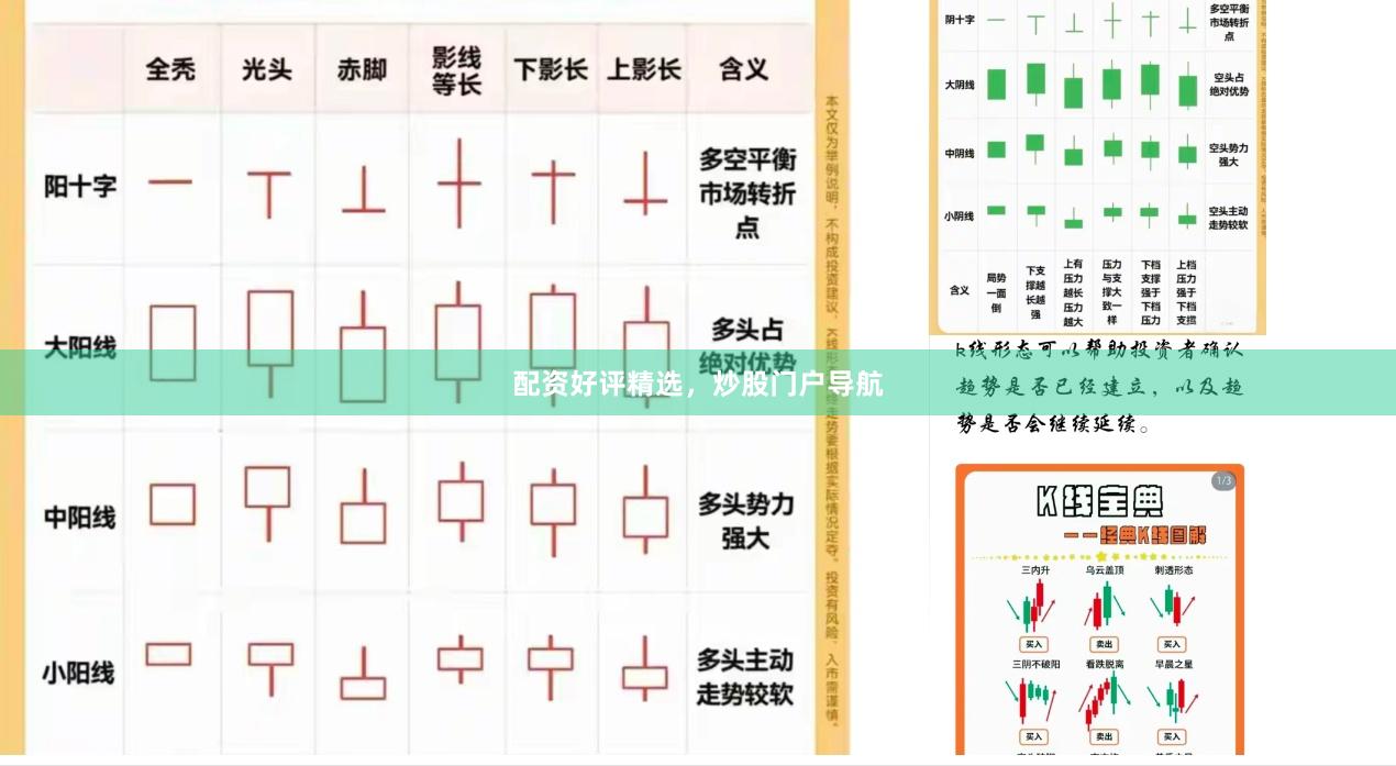 配资好评精选,炒股门户导航