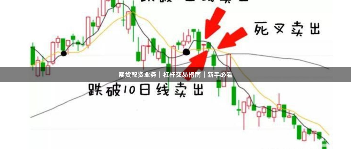 期货配资业务｜杠杆交易指南｜新手必看