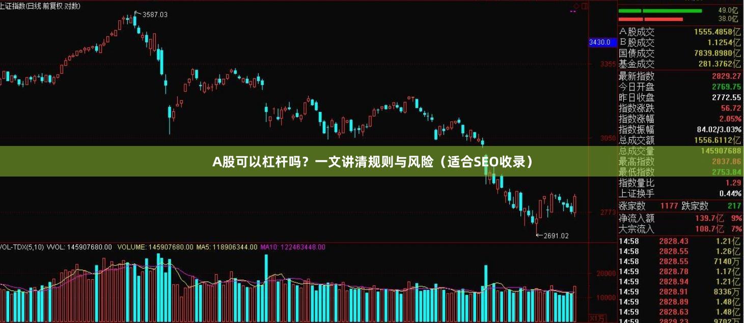 A股可以杠杆吗？一文讲清规则与风险（适合SEO收录）